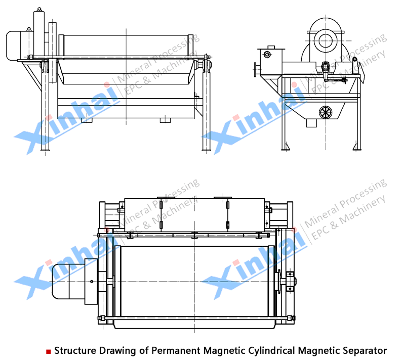 Magnetic separator