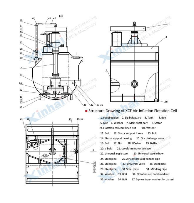  XCF air inflation floatation cell