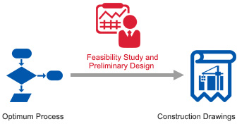 Diagram of mine design
