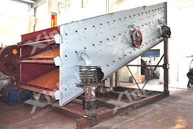 Round Vibrating Screen(YA)