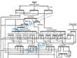 Wolframite Mineral Processing