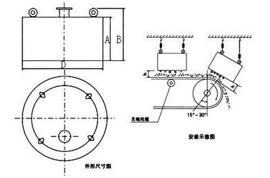 Working Principle Diagram of Electromagnetic Iron Remover