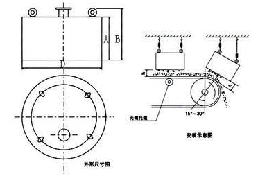 Working Principle Diagram of Electromagnetic Iron
Remover Working Principle Diagram of Electromagnetic Iron Remover